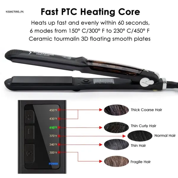 Madami Professional Salon Steam Hair Straightener 1